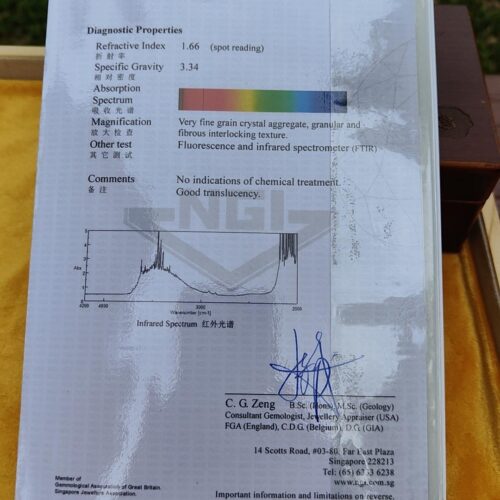 a document with a graph and a signature