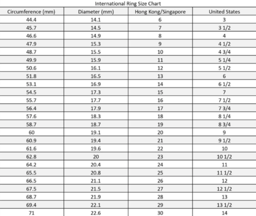 International Ring Size Chart - Yi Pin Qian Singapore Image 5