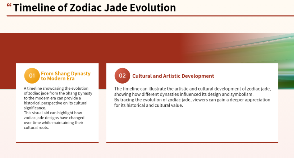 Jadeite and the chinese zodiac page 16