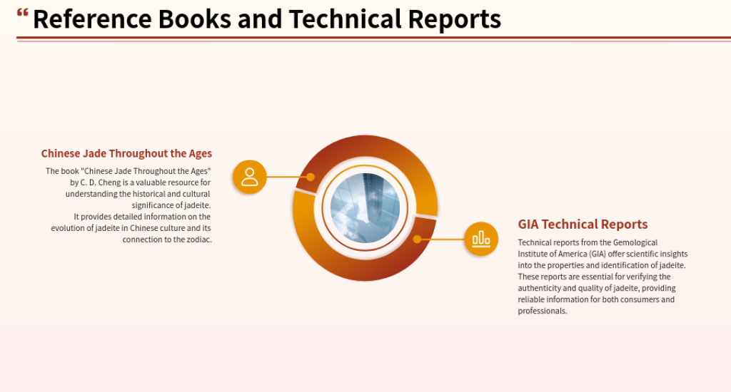 Jadeite and the chinese zodiac page 19